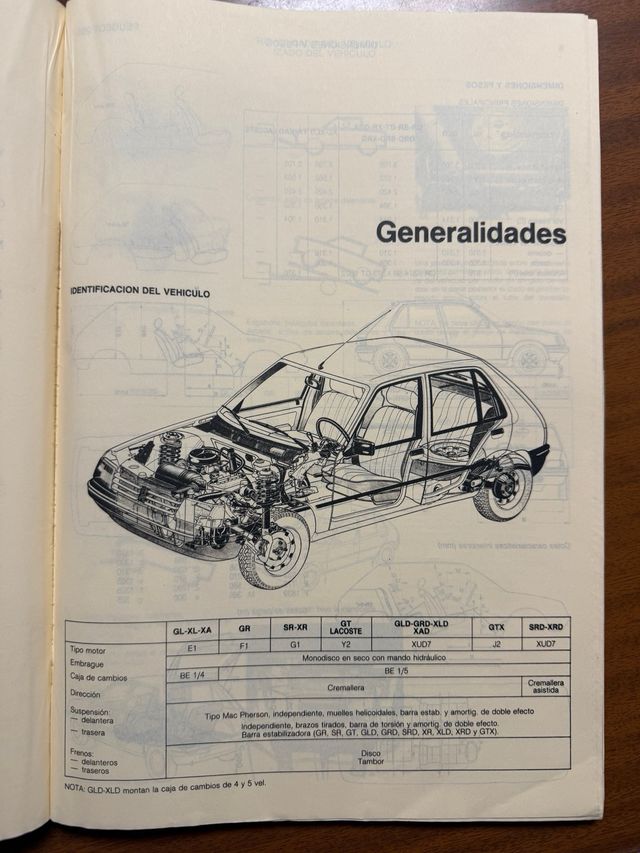 manual taller peugeot 205