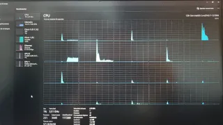 MSI Gaming Laptop i7-12700H RTX3050Ti 32GB 2TB