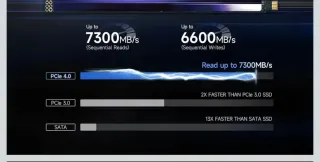 MSI Gaming Laptop i7-12700H RTX3050Ti 32GB 2TB