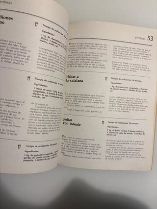 Cocina facil para todos los dias