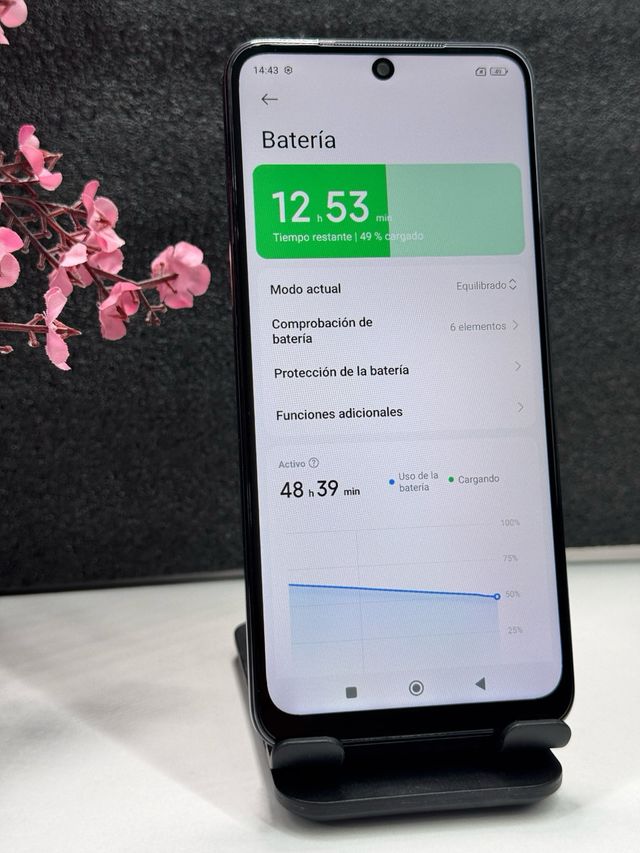 Xiaomi Redmi Note 12s 128GB