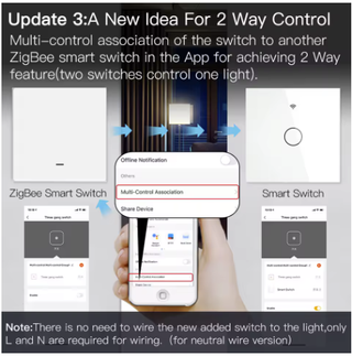 Interruptor Inteligente MOES Tuya ZigBee