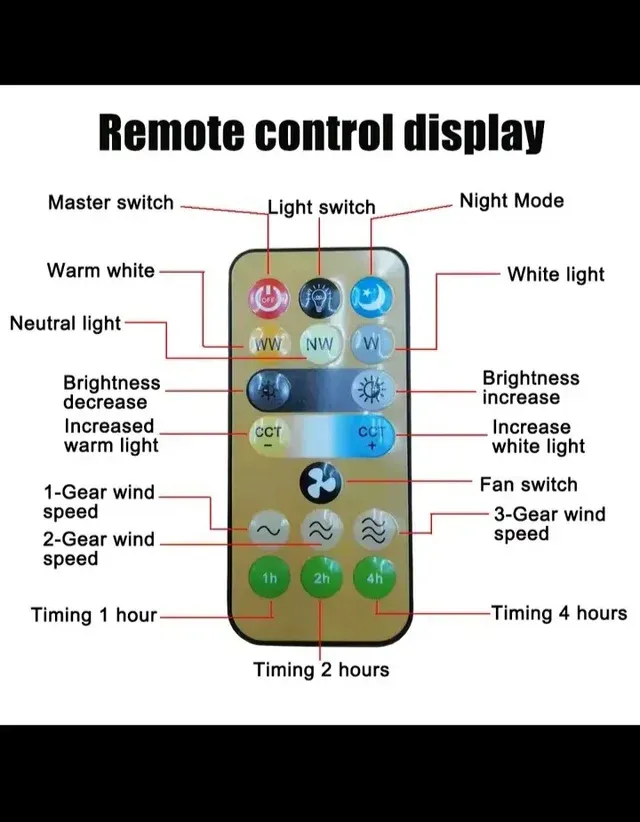 Ventilador Techo LED Blanco 30W Nuevo