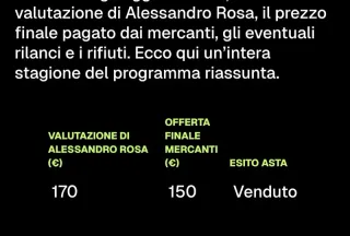 Swatch Celebrate Life 1998 Orologio