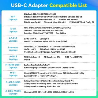 Switch KVM HDMI 2 Puertos USB-C