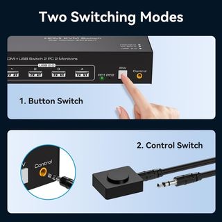 Switch KVM HDMI VPFET Dual Monitor 2x2