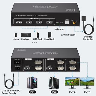 Switch KVM HDMI VPFET Dual Monitor 2x2