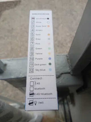 Ratón Inalámbrico Blanco