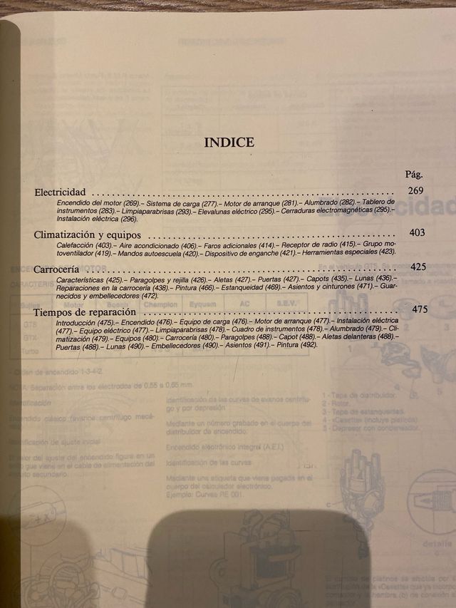 Manual Taller Renault 18 (2 Tomos)