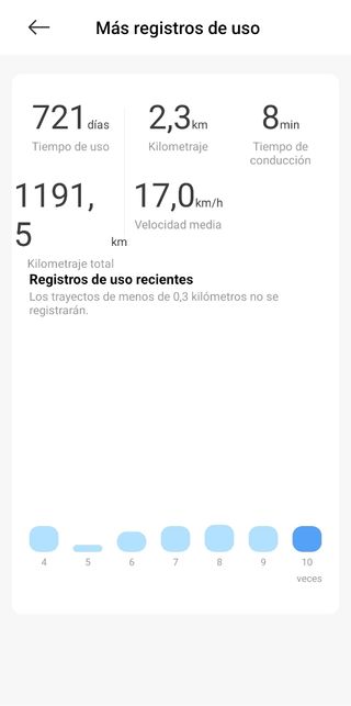 Xiaomi Electric Scooter 4 Lite