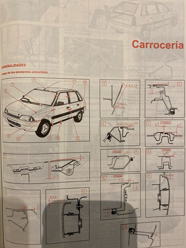 Manual Taller Citroën AX 1993