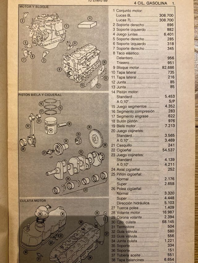 Catalogo Despiece Land Rover 88-109 y 2000 de 1989