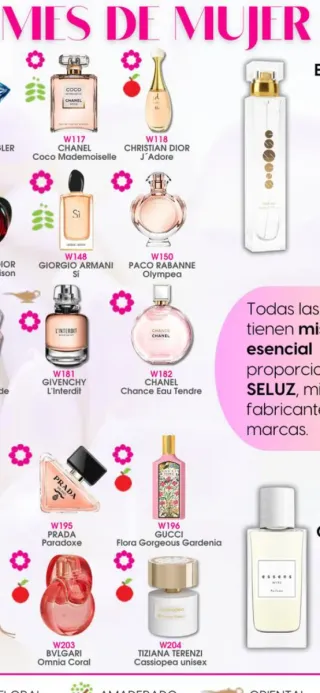 Perfumes 20% esencia