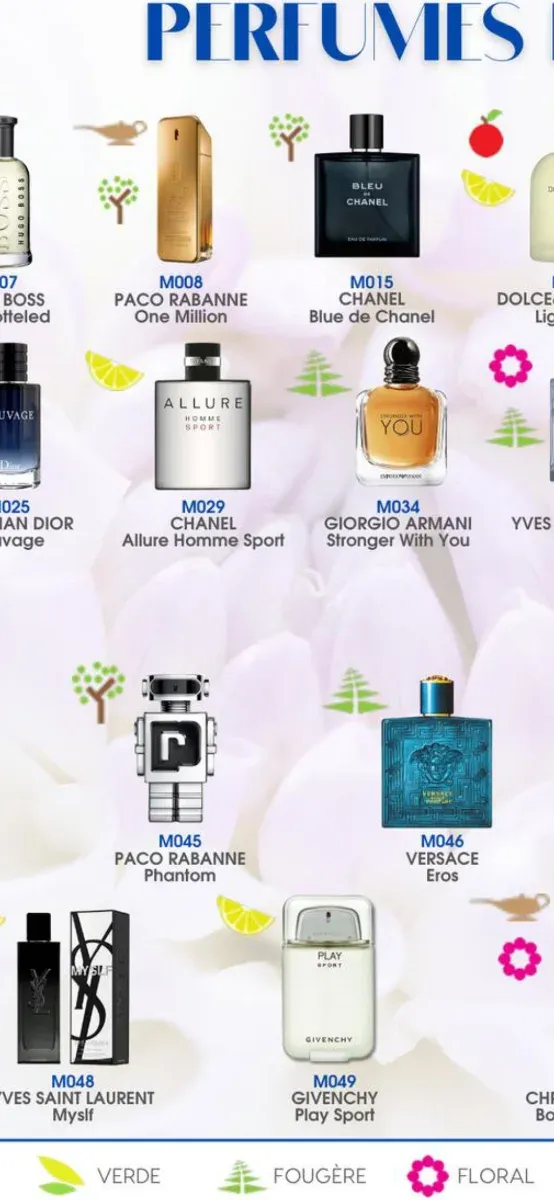 Perfumes 20% esencia