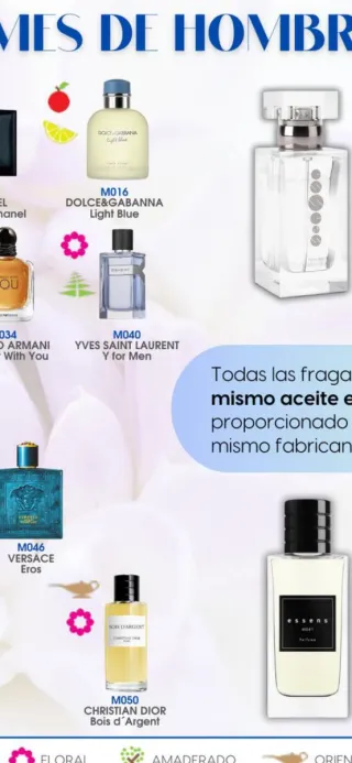 Perfumes 20% esencia