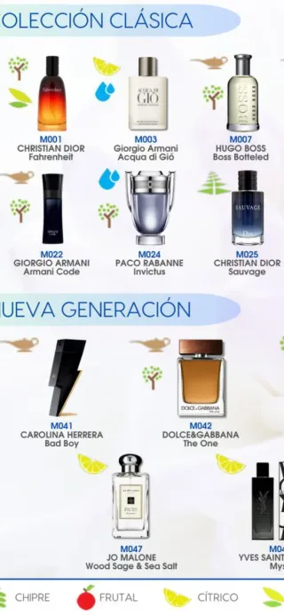 Perfumes 20% esencia