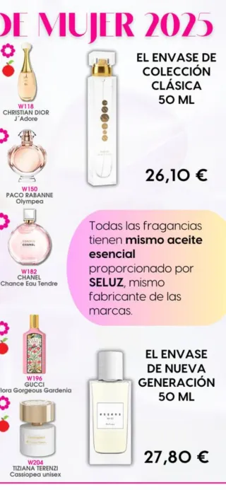Perfumes 20% esencia