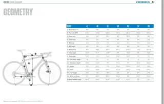 Orbea Avant M30 2016 XS