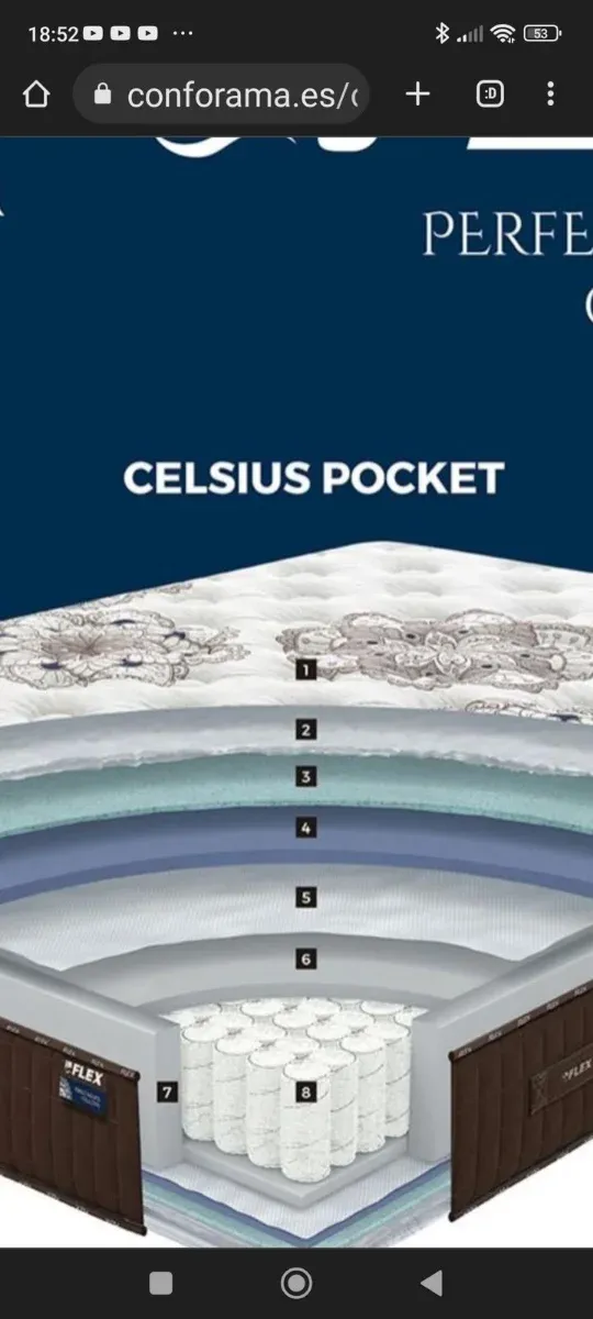 Colchón matrimonio Celsius Pocket