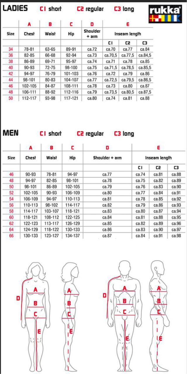 Pantalón Moto Rukka Gore-Tex Negro