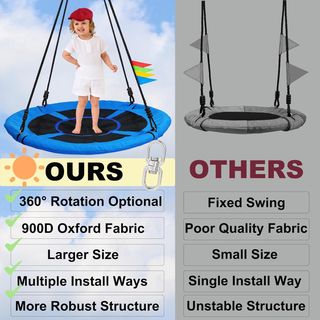 Altalena da Giardino Blu per Bambini