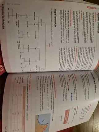 GEOGRAFIA E HISTORIA 1 (1.1-1.2) MADRID (CER)