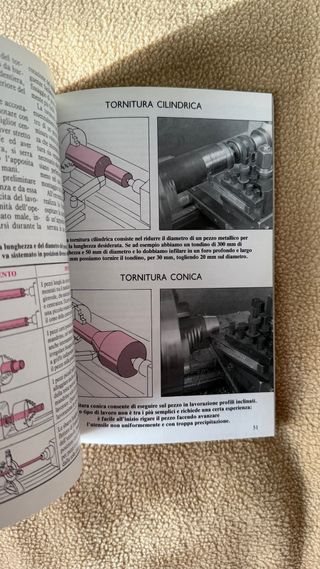 Oggetti in metallo guida alla riparazione e all...