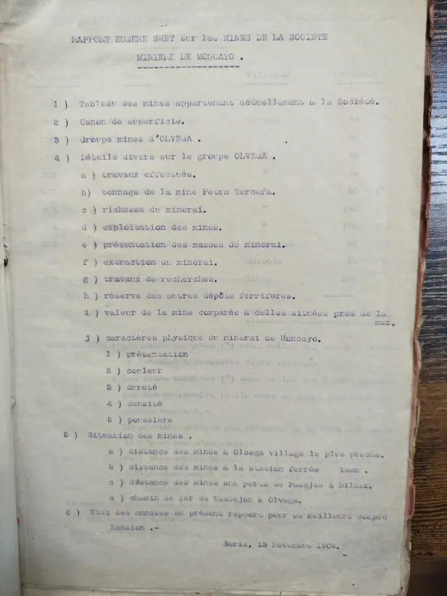Archivo original 1896 Sociedad Minera del Moncayo