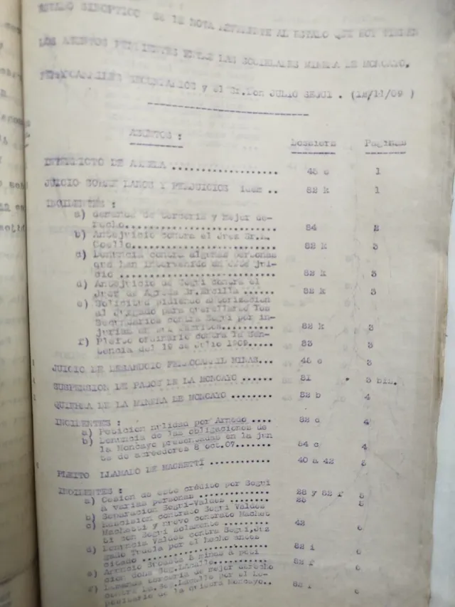 Archivo original 1896 Sociedad Minera del Moncayo
