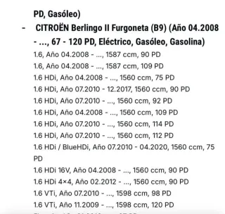 Copelas Amortiguación Delanteras