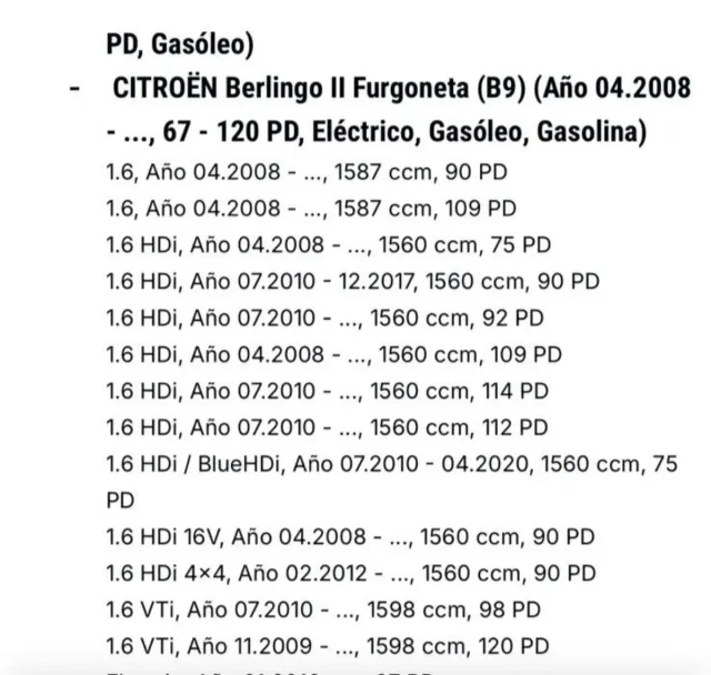 Copelas Amortiguación Delanteras