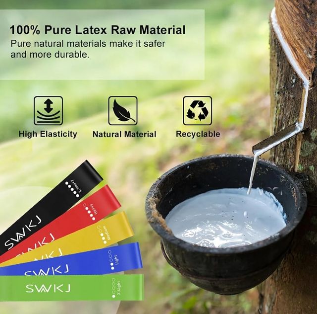 Bandas de Resistencia nuevas SWKJ (Set 5)