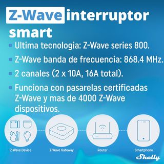 ✨ - Shelly Wave 2PM- Z-wave Smart Interruptor Relé