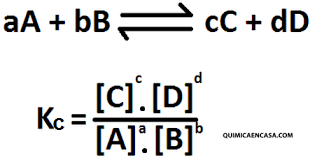 Clases particulares Matemáticas, Física, Química..