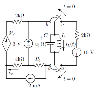 Clases particulares Matemáticas, Física, Química..