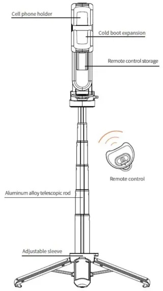 Trípode de bolsillo con mando