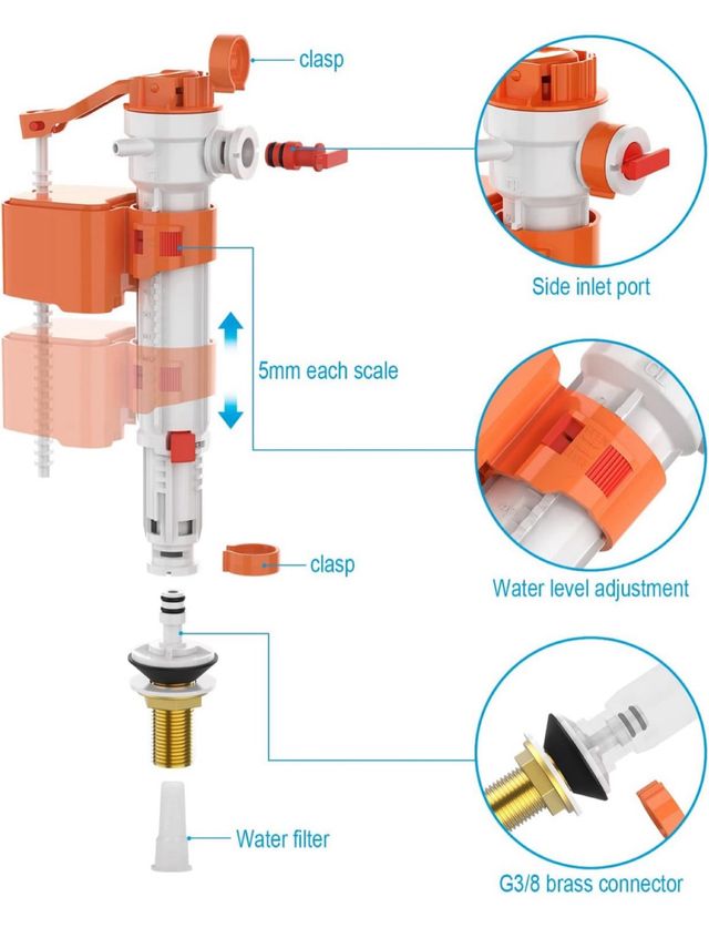 Ibergrif M20521 Sistema Alimentación Lateral