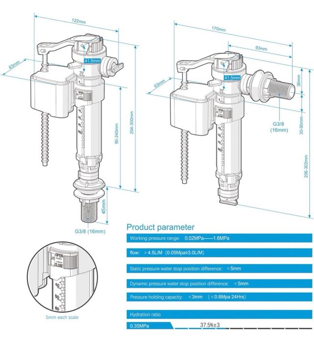Ibergrif M20521 Sistema Alimentación Lateral