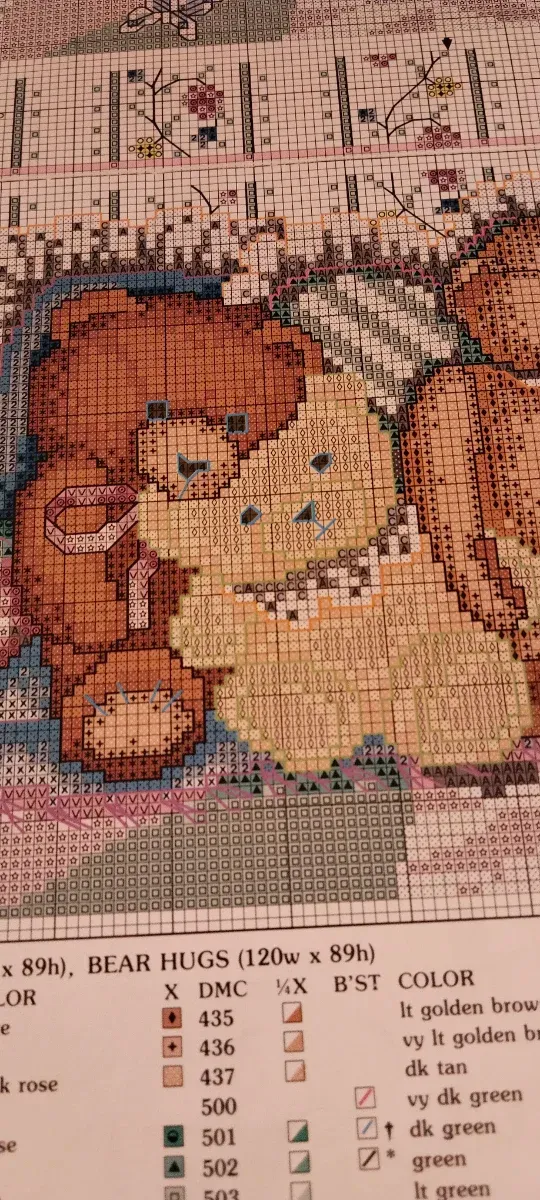 Padrão de ponto cruz ursos