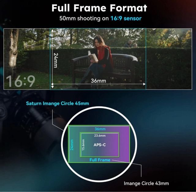 Sirui Saturn DL50B 50mm T2.9 Anamorfico