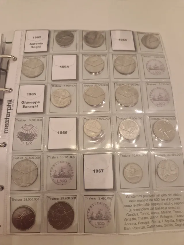 Lotto Monete Repubblica Italiana