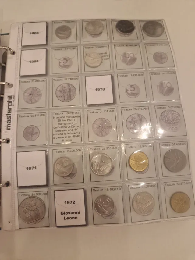 Lotto Monete Repubblica Italiana