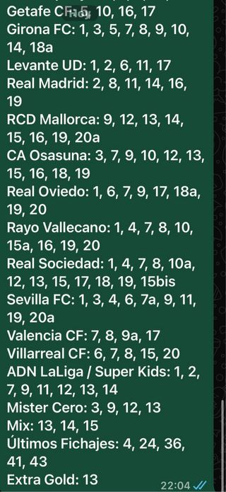 Colección Cromos LaLiga Panini 2025-26