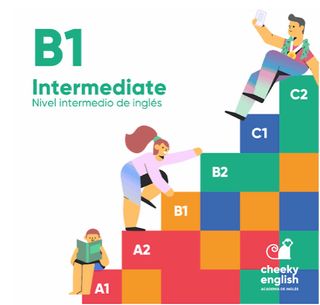 Profesor de inglés particular