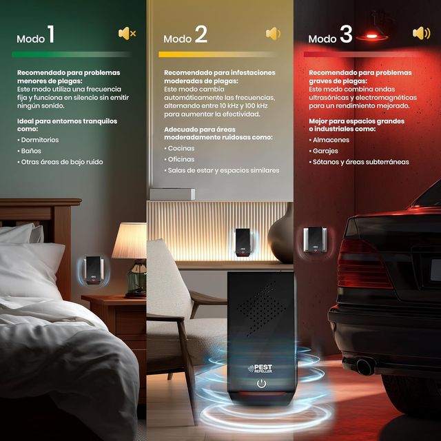 Repelente ultrasónico de plagas NUEVO SIN USO