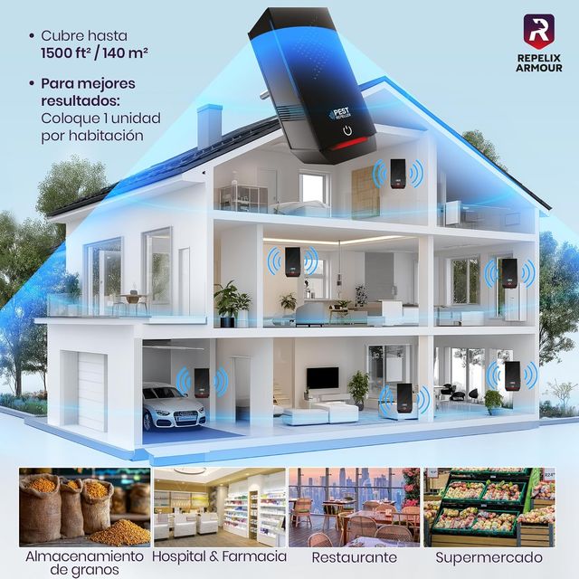 Repelente ultrasónico de plagas NUEVO SIN USO