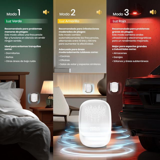 Repelente ultrasónico de plagas B NUEVO SIN USO