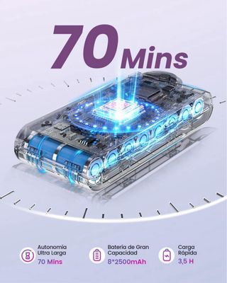 NUEVA Aspiradora sin Cable 45kPa 580W