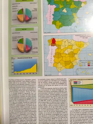 Atlas de España de El País Aguilar