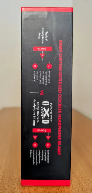 Creative Sound BlasterX G6 Hi-Res Gaming DAC USB S